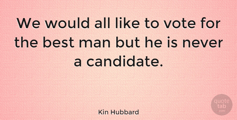 Kin Hubbard Quote About Funny, Witty, Freedom: We Would All Like To...