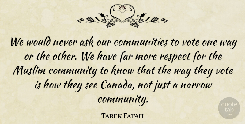 Tarek Fatah Quote About Ask, Community, Far, Muslim, Narrow: We Would Never Ask Our...