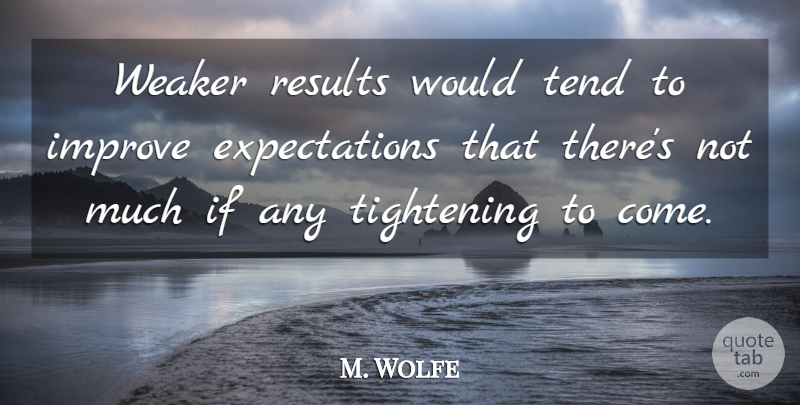 M. Wolfe Quote About Improve, Results, Tend, Weaker: Weaker Results Would Tend To...