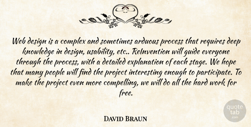 David Braun Quote About Arduous, Complex, Deep, Design, Detailed: Web Design Is A Complex...