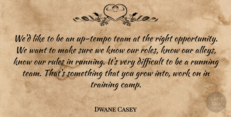 Dwane Casey Quote About Difficult, Grow, Rules, Running, Sure: Wed Like To Be An...