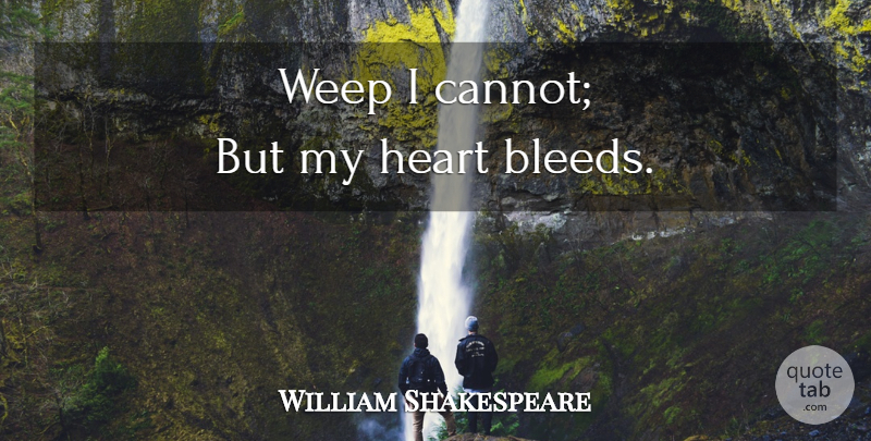 William Shakespeare Quote About Grief, Heart, My Heart: Weep I Cannot But My...