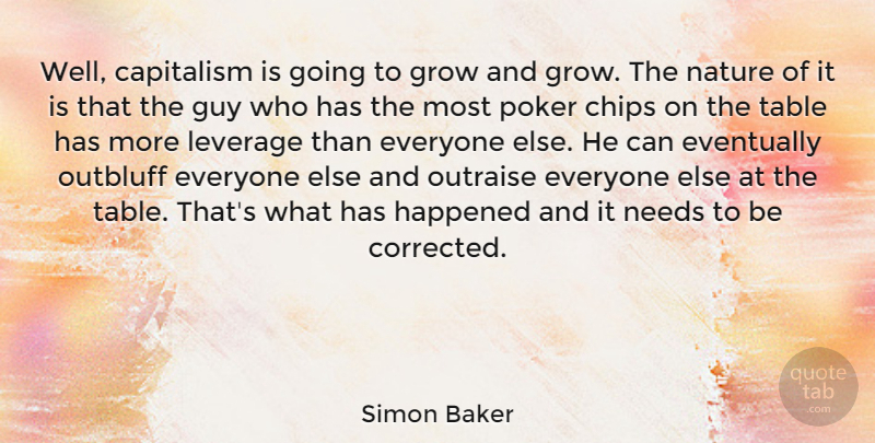 Simon Baker Quote About Guy, Needs, Tables: Well Capitalism Is Going To...