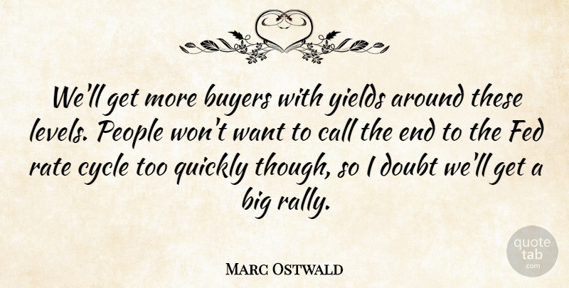 Marc Ostwald Quote About Buyers, Call, Cycle, Doubt, Fed: Well Get More Buyers With...