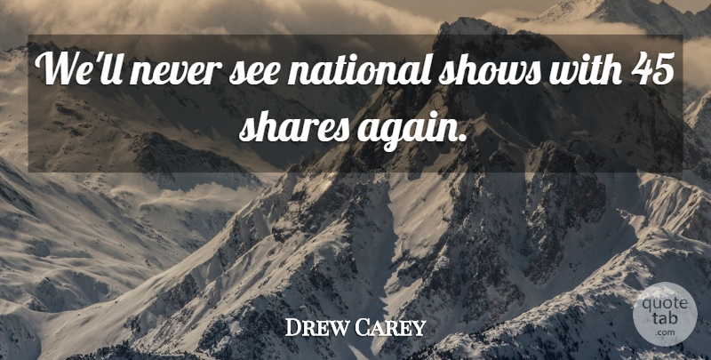 Drew Carey Quote About Share, Shows: Well Never See National Shows...
