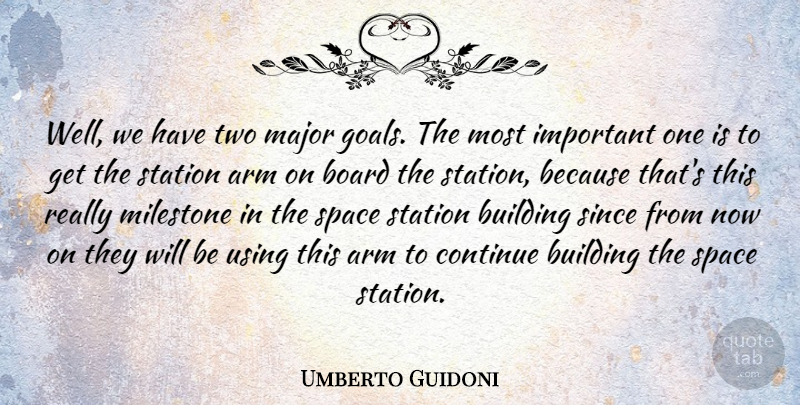 Umberto Guidoni Quote About Arm, Board, Continue, Major, Since: Well We Have Two Major...
