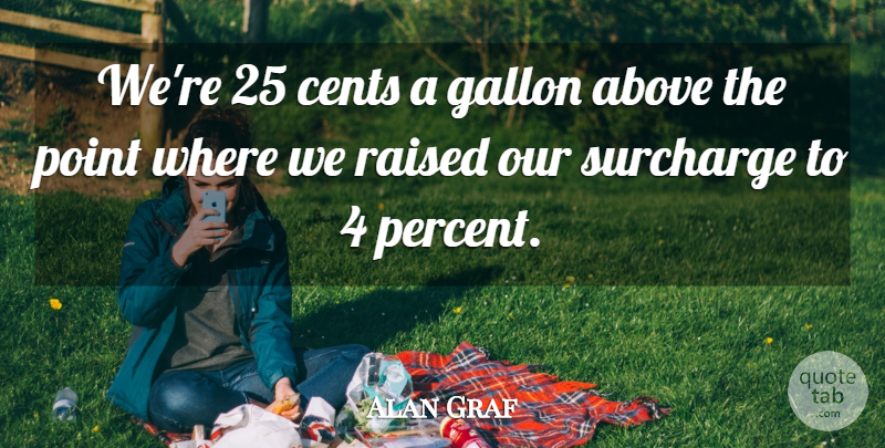 Alan Graf Quote About Above, Cents, Gallon, Point, Raised: Were 25 Cents A Gallon...