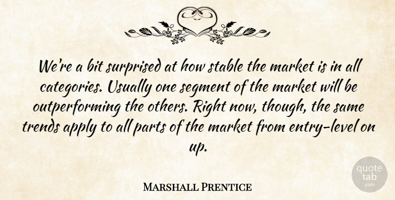 Marshall Prentice Quote About Apply, Bit, Market, Parts, Segment: Were A Bit Surprised At...