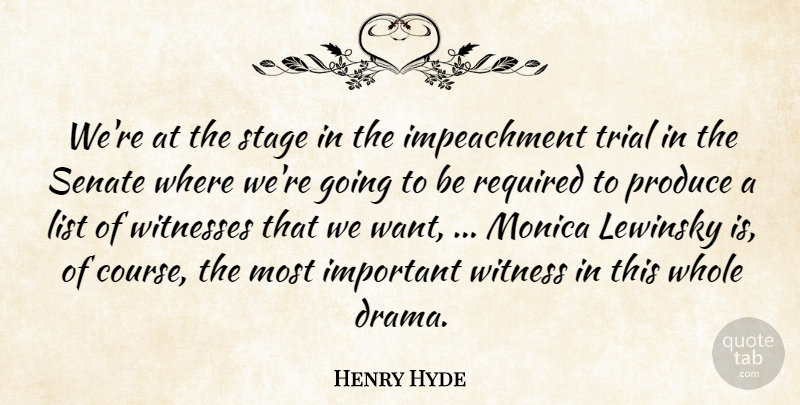 Henry Hyde Quote About Lewinsky, List, Monica, Produce, Required: Were At The Stage In...