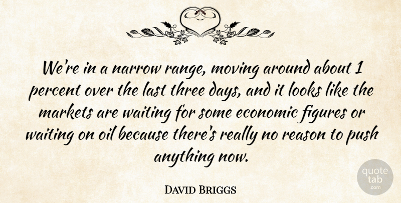 David Briggs Quote About Economic, Figures, Last, Looks, Markets: Were In A Narrow Range...