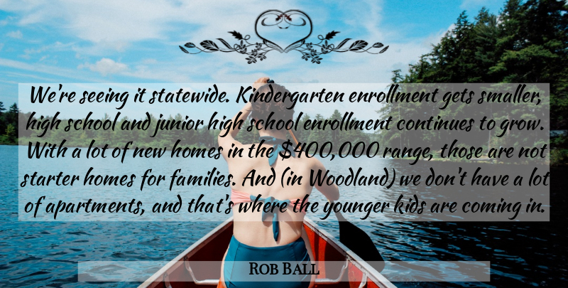 Rob Ball Quote About Coming, Continues, Gets, High, Homes: Were Seeing It Statewide Kindergarten...