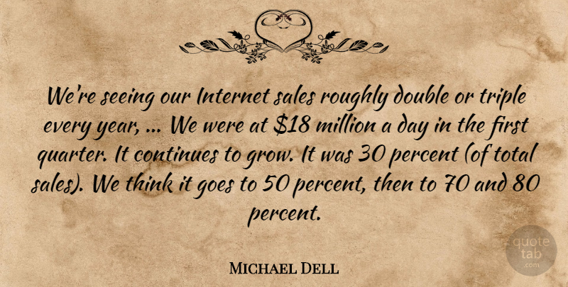 Michael Dell Quote About Continues, Double, Goes, Internet, Million: Were Seeing Our Internet Sales...