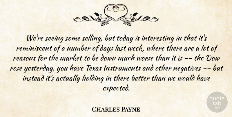 Charles Payne Quote About Days, Holding, Instead, Last, Market: Were Seeing Some Selling But...