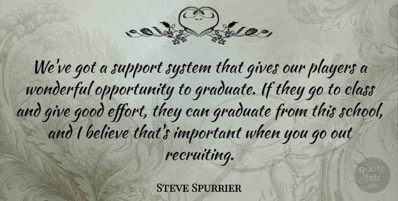Steve Spurrier Quote About Believe, School, Opportunity: Weve Got A Support System...