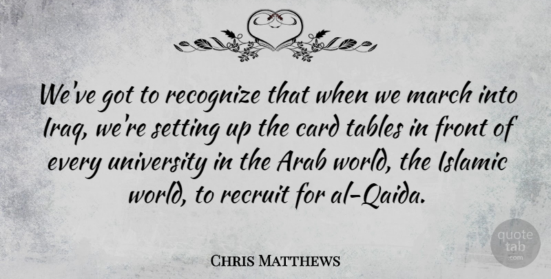 Chris Matthews Quote About Islamic, Iraq, Cards: Weve Got To Recognize That...