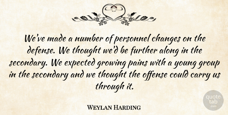 Weylan Harding Quote About Along, Carry, Changes, Expected, Further: Weve Made A Number Of...