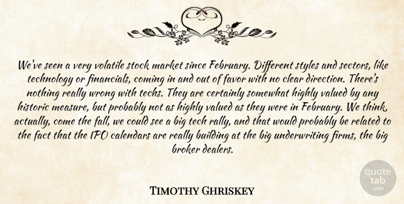 Timothy Ghriskey Quote About Building, Calendars, Certainly, Clear, Coming: Weve Seen A Very Volatile...