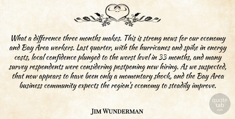 Jim Wunderman Quote About Appears, Area, Bay, Business, Community: What A Difference Three Months...