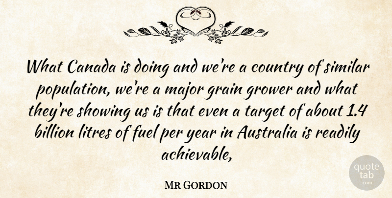 Mr Gordon Quote About Australia, Billion, Canada, Country, Fuel: What Canada Is Doing And...