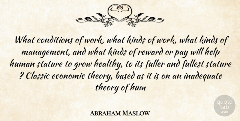 Abraham Maslow Quote About Based, Classic, Conditions, Economic, Fuller: What Conditions Of Work What...