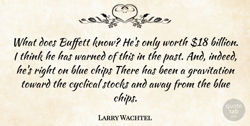 Larry Wachtel Quote About Blue, Chips, Cyclical, Stocks, Toward: What Does Buffett Know Hes...
