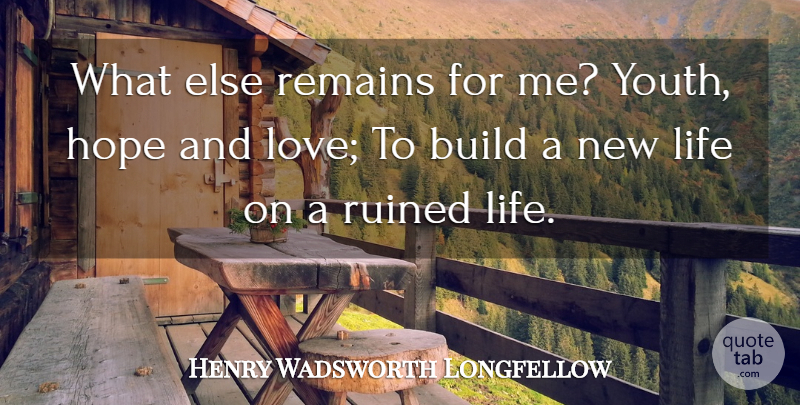 Henry Wadsworth Longfellow Quote About New Life, And Love, Youth: What Else Remains For Me...