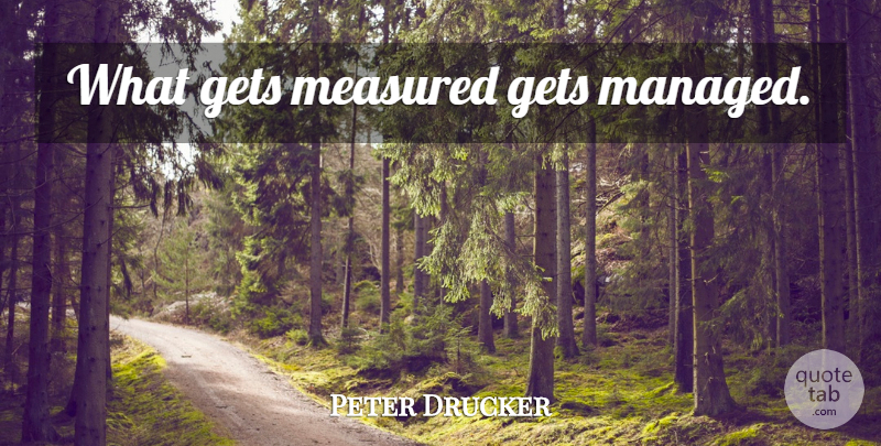 Peter Drucker Quote About Clever, 4 Hour Work Week, Motivational Management: What Gets Measured Gets Managed...