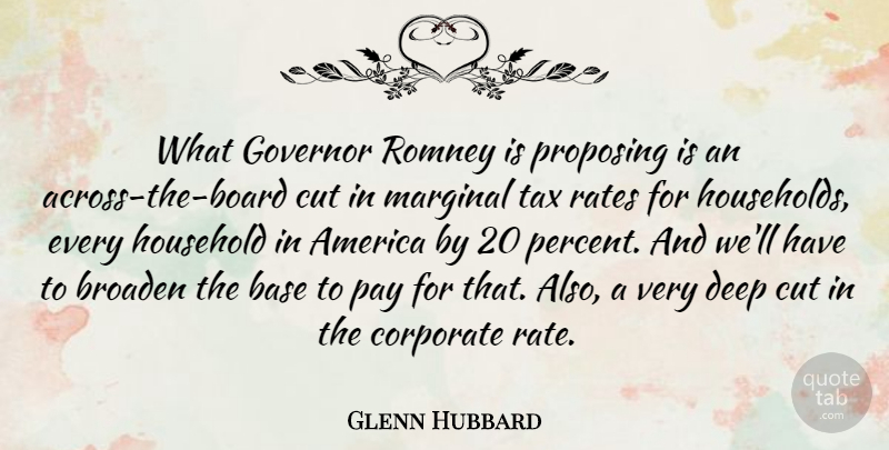 Glenn Hubbard Quote About America, Base, Broaden, Corporate, Cut: What Governor Romney Is Proposing...