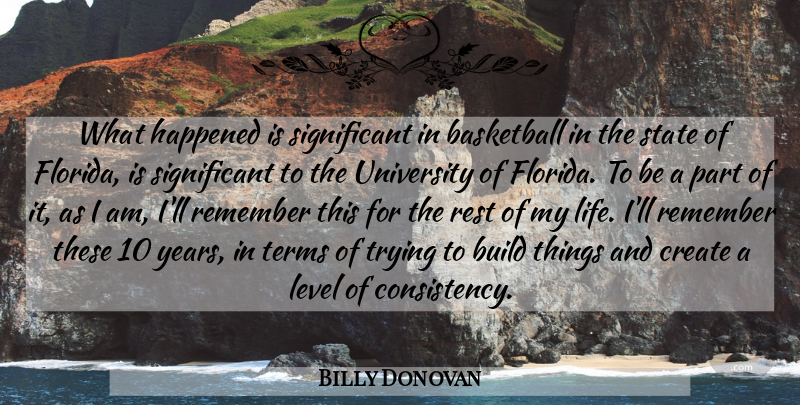 Billy Donovan Quote About Basketball, Build, Create, Happened, Level: What Happened Is Significant In...
