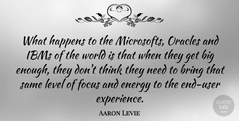 Aaron Levie Quote About Thinking, Focus, Needs: What Happens To The Microsofts...