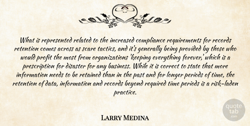 Larry Medina Quote About Across, Beyond, Compliance, Correct, Disaster: What Is Represented Related To...