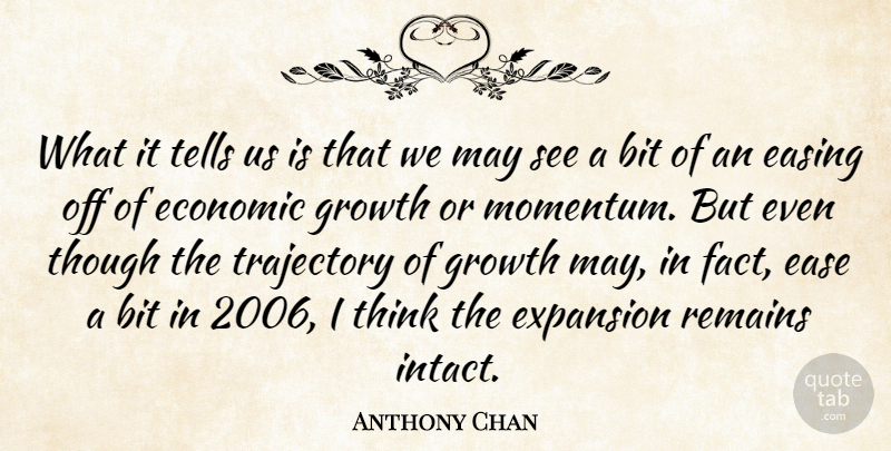 Anthony Chan Quote About Bit, Ease, Easing, Economic, Expansion: What It Tells Us Is...