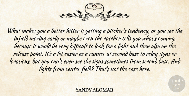 Sandy Alomar Quote About Base, Case, Catcher, Center, Difficult: What Makes You A Better...