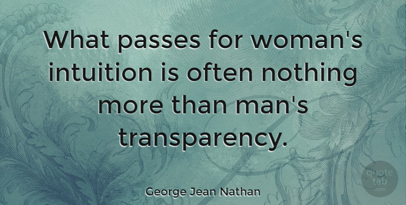 George Jean Nathan Quote About Men, Intuition, Instinct: What Passes For Womans Intuition...