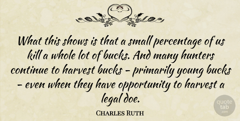 Charles Ruth Quote About Bucks, Continue, Harvest, Hunters, Legal: What This Shows Is That...