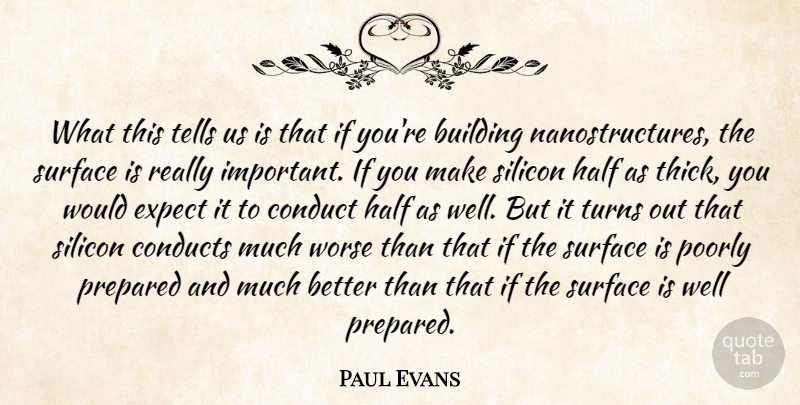 Paul Evans Quote About Building, Conduct, Expect, Half, Poorly: What This Tells Us Is...