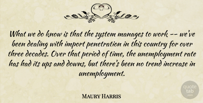 Maury Harris Quote About Country, Dealing, Increase, Manages, Period: What We Do Know Is...