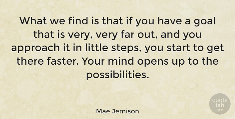 Mae Jemison Quote About Goal, Mind, Steps: What We Find Is That...