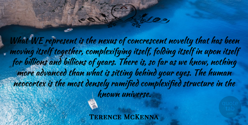 Terence McKenna Quote About Moving, Eye, Years: What We Represent Is The...
