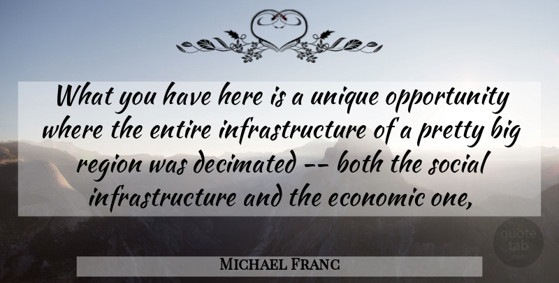 Michael Franc Quote About Both, Economic, Entire, Opportunity, Region: What You Have Here Is...