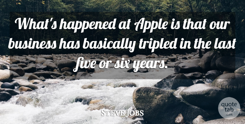 Steve Jobs Quote About Apple, Basically, Business, Five, Happened: Whats Happened At Apple Is...
