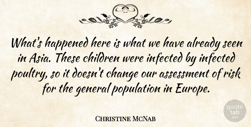 Christine McNab Quote About Assessment, Change, Children, General, Happened: Whats Happened Here Is What...