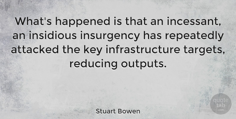 Stuart Bowen Quote About Attacked, Insidious, Reducing, Repeatedly: Whats Happened Is That An...