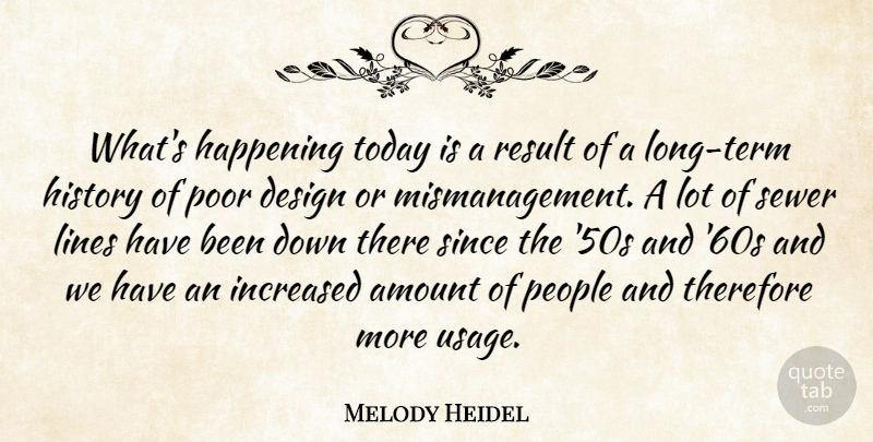 Melody Heidel Quote About Amount, Design, Happening, History, Increased: Whats Happening Today Is A...