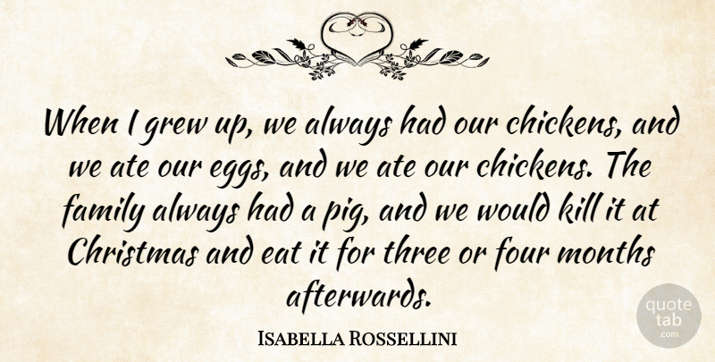 Isabella Rossellini Quote About Ate, Christmas, Eat, Family, Four: When I Grew Up We...