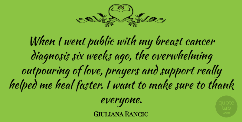 Giuliana Rancic Quote About Prayer, Cancer, Support: When I Went Public With...