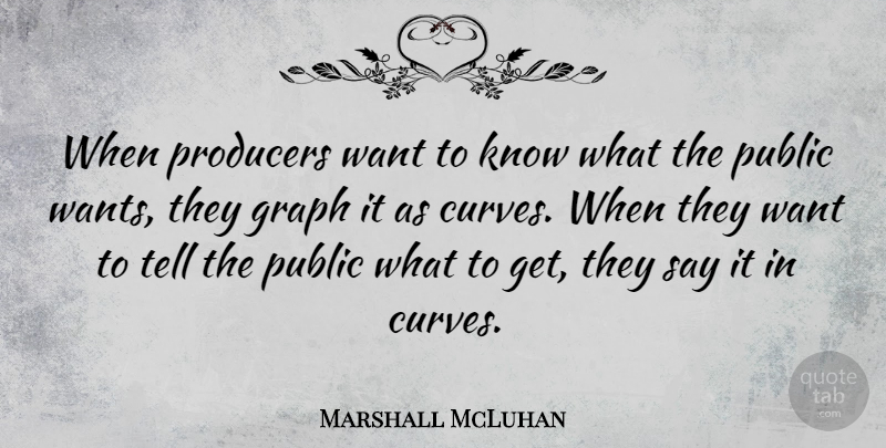 Marshall McLuhan Quote About Business, Curves, Want: When Producers Want To Know...