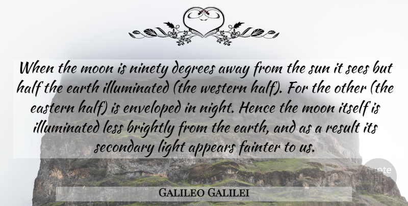 Galileo Galilei Quote About Science, Moon, Night: When The Moon Is Ninety...