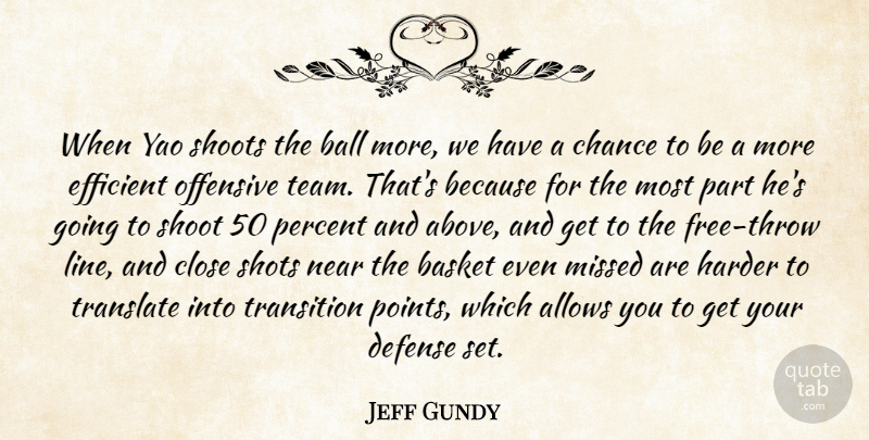 Jeff Gundy Quote About Ball, Basket, Chance, Close, Defense: When Yao Shoots The Ball...