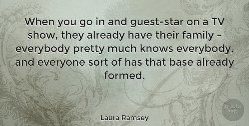 Laura Ramsey Quote About Base, Everybody, Family, Tv: When You Go In And...